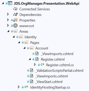 Identity Components Successfully Scaffolded