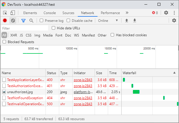 Proper HTTP Response Codes Returned