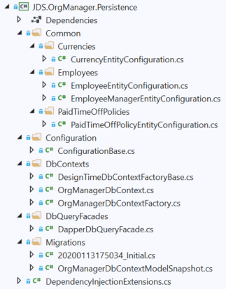Persistence Layer Organization